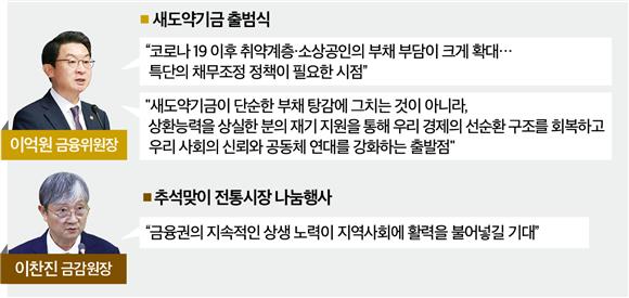 썸네일_55x55
