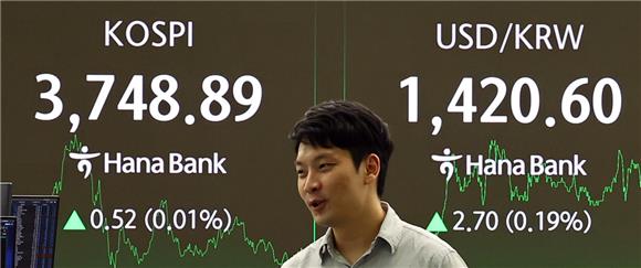 '롤러코스터'코스피, 3800선 돌파 시도 후 강보합 마감