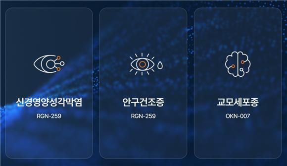 [IB토마토]HLB테라퓨틱스, 빚더미 법인이 CB 투자자?...'위험한 자금 줄타... - 뉴스 썸네일 이미지