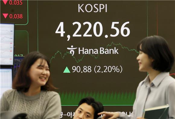 코스피, 반도체 투톱 강세에 역대 고점 '바짝'