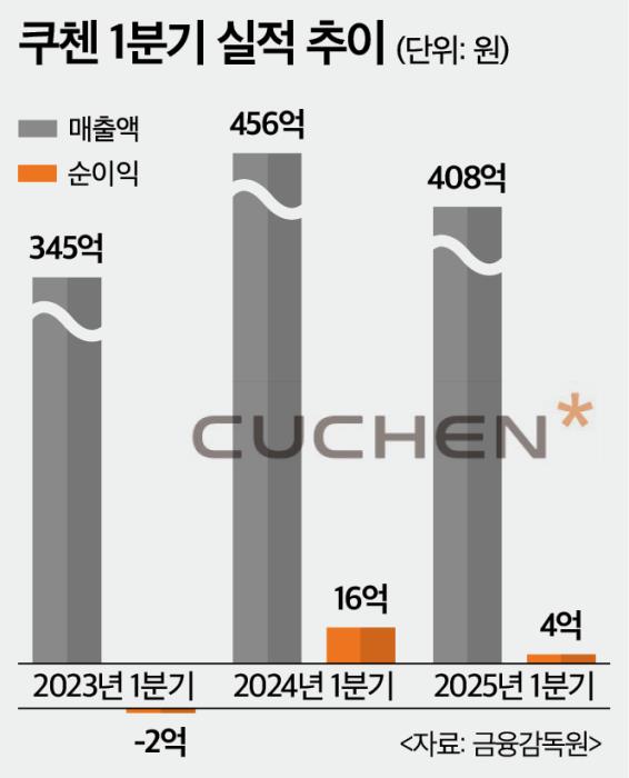 썸네일_55x55