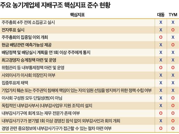 썸네일_55x55