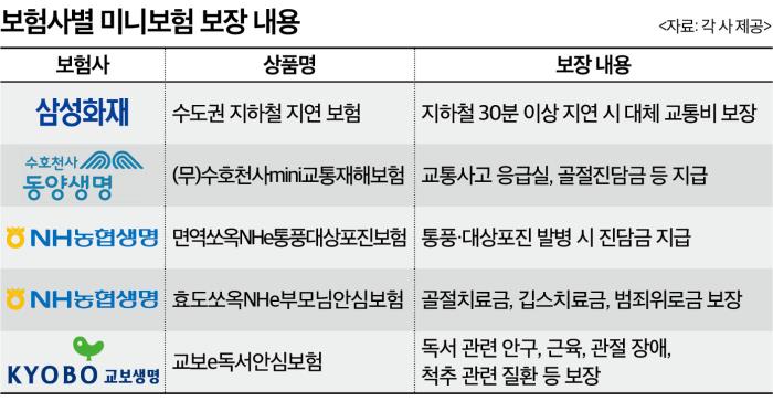 썸네일_55x55