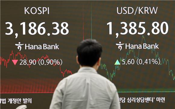 코스피, 3200선 내줘…사흘 만에 하락