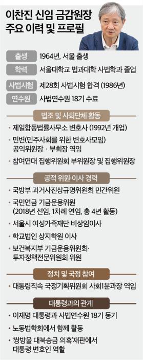 썸네일_55x55
