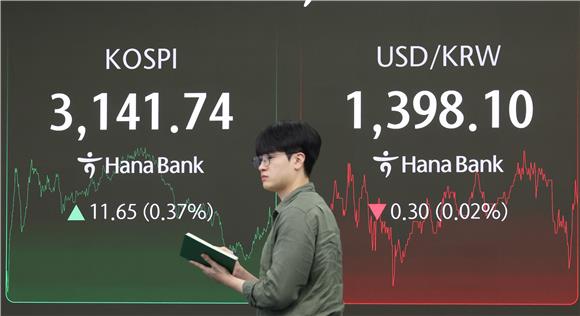 코스피, 조선·방산·원전 강세에 나흘 만에 반등