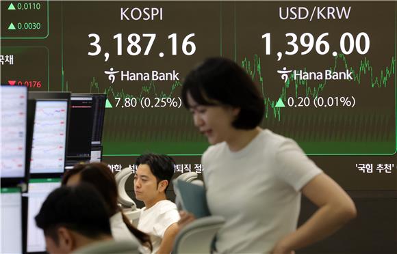 코스피, 보합권 등락 끝에 강보합 마감