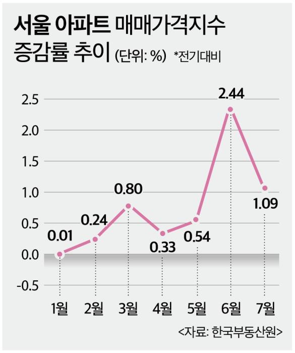 썸네일_55x55