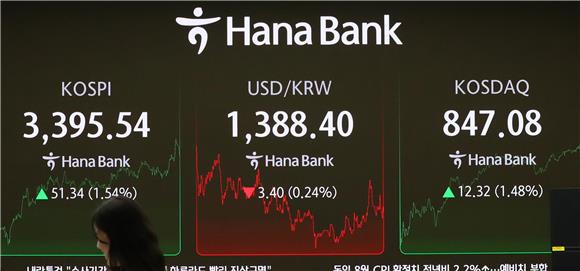 (주간증시전망)FOMC 앞두고 변동성 확대…추격 매수 경계