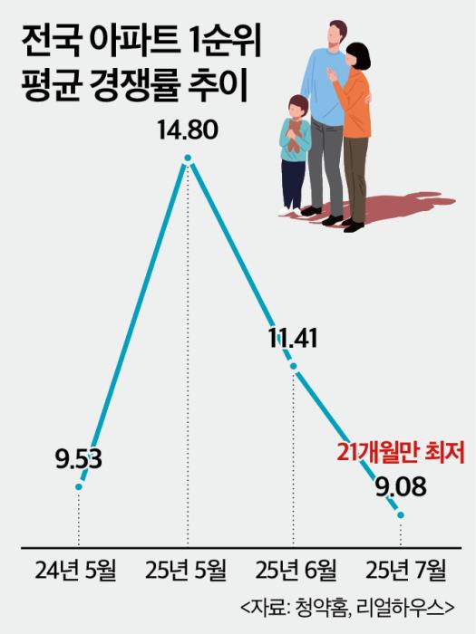 썸네일_55x55