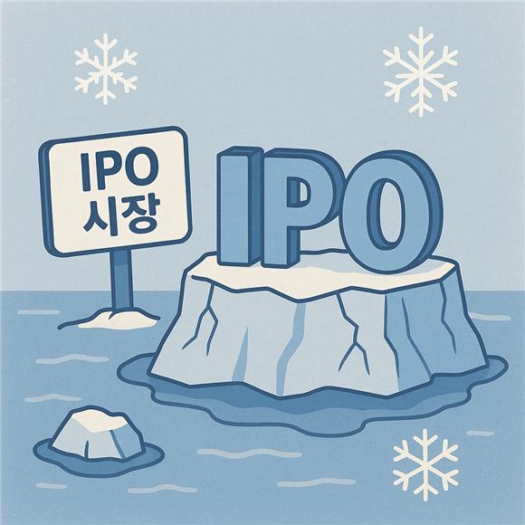 역대급 불장에도 얼어붙은 IPO 시장...S2W 흥행에 '촉각'