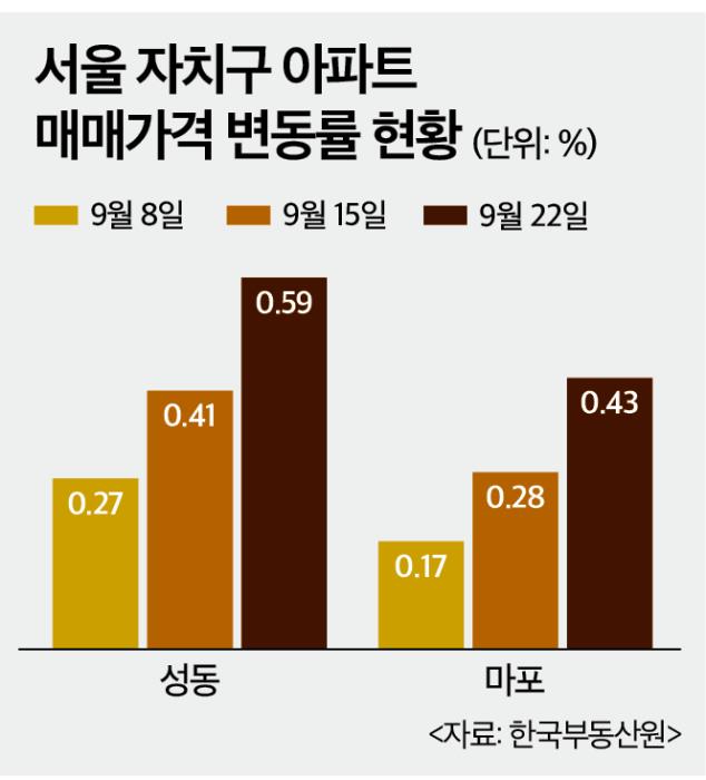썸네일_55x55