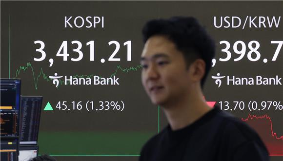코스피, 외국인·기관 매수에 3430선 회복