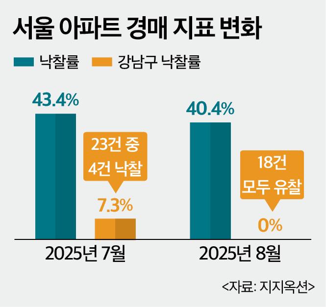 썸네일_55x55