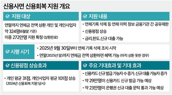 썸네일_55x55