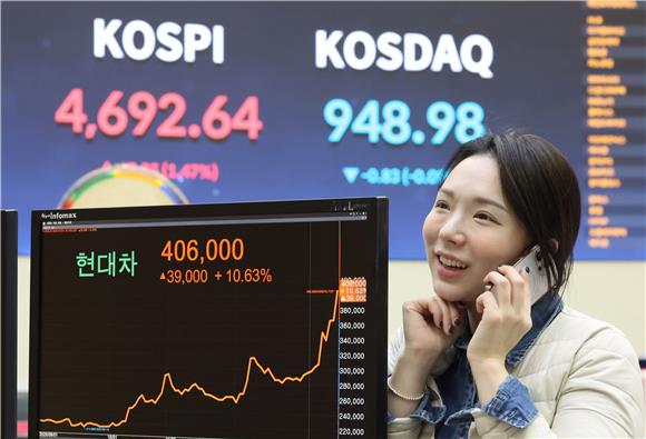 코스피, 8거래일 연속 사상 최고치…4700선 초접근