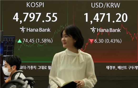 코스피, 4800선 눈앞…연일 사상 최고치 경신