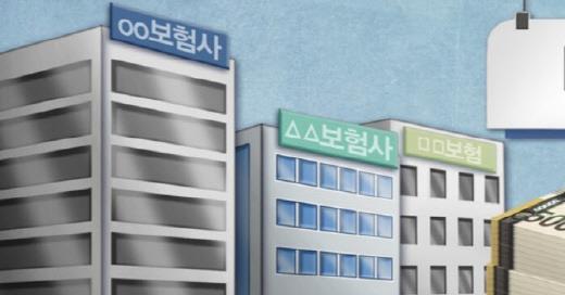 [IB토마토]보험사 신종자본증권 '콜 러시'…기본자본 흔들린다
