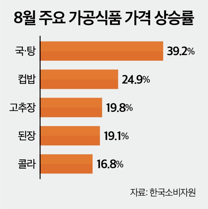 썸네일_55x55