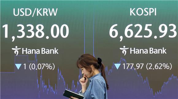 삼전 호실적도 역부족…코스피, 6600선 후퇴