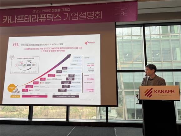 카나프테라퓨틱스 IPO 클립 이미지