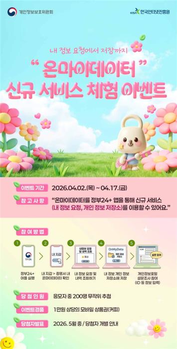 "내 정보 요청부터 저장까지"...개보위, '온마이데이터' 개통 - 뉴스 썸네일 이미지