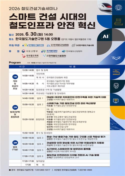 철도건설 안전사고, 'AI·스마트 기술'로 막는다