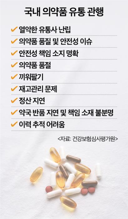 '블록형 거점도매' 도입 넉달...유통사 이견 불구 소비자 만족도↑ - 뉴스 썸네일 이미지