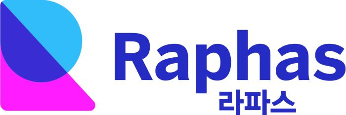 라파스, 일본 무라타와 지방 제거 기술 개발