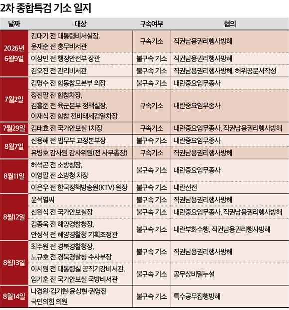 썸네일_55x55