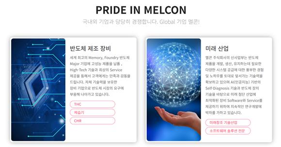 [IB토마토](IPO인사이트)멜콘, 삼전닉스 매출 82%…IPO로 고객사 편중 넘을까