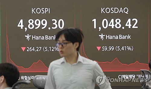 공포지수 관련 보도 이미지